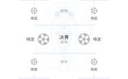 开云体育登录-葡萄牙迎战意大利争夺晋级资格
