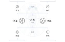开云体育登录-葡萄牙迎战意大利争夺晋级资格