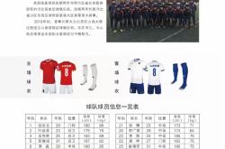开云体育下载-葡萄牙足球冠军联赛分组抽签结果公布
