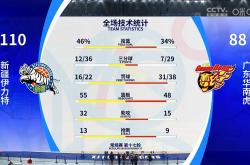 开云体育入口-包含主教练全力调整阵容,期待球队连胜势头延续的词条