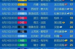 开云体育官方网站-欧洲杯比分揭晓,球队战术备受关注