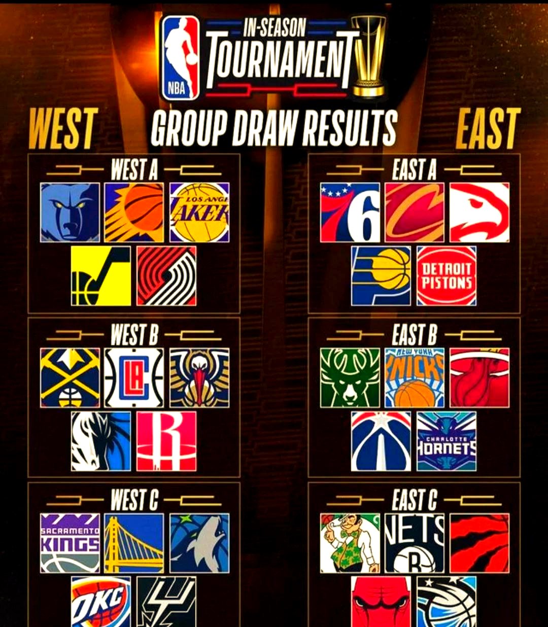 主场气氛火爆!NBA比赛中球迷狂欢 主场气氛火爆!NBA比赛中球迷狂欢