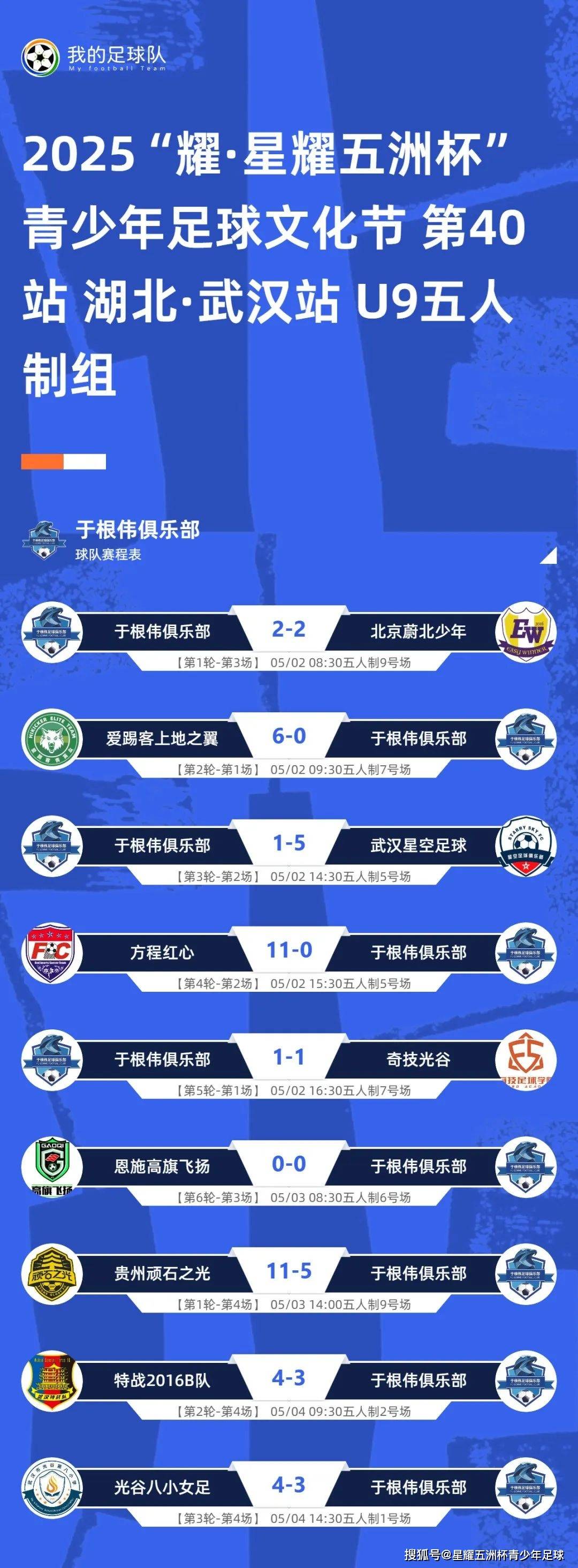 关于足球职业球队瞩目市场规模扩大,商业合作频密的信息 关于足球职业球队瞩目市场规模扩大,商业合作频密的信息
